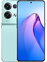 Best available price of Oppo Reno8 Pro in Opal